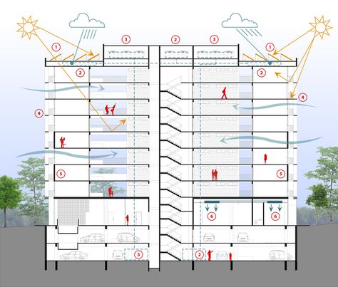 http://blogdesignmeadow.deobook.ru/4561524-design-presentation-boards-architecture-site-plans-63-trendy-ideas-inn22.html