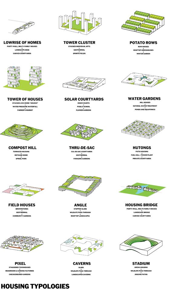 https://element.lifeinhamburg.com/conceptdiagram-9/